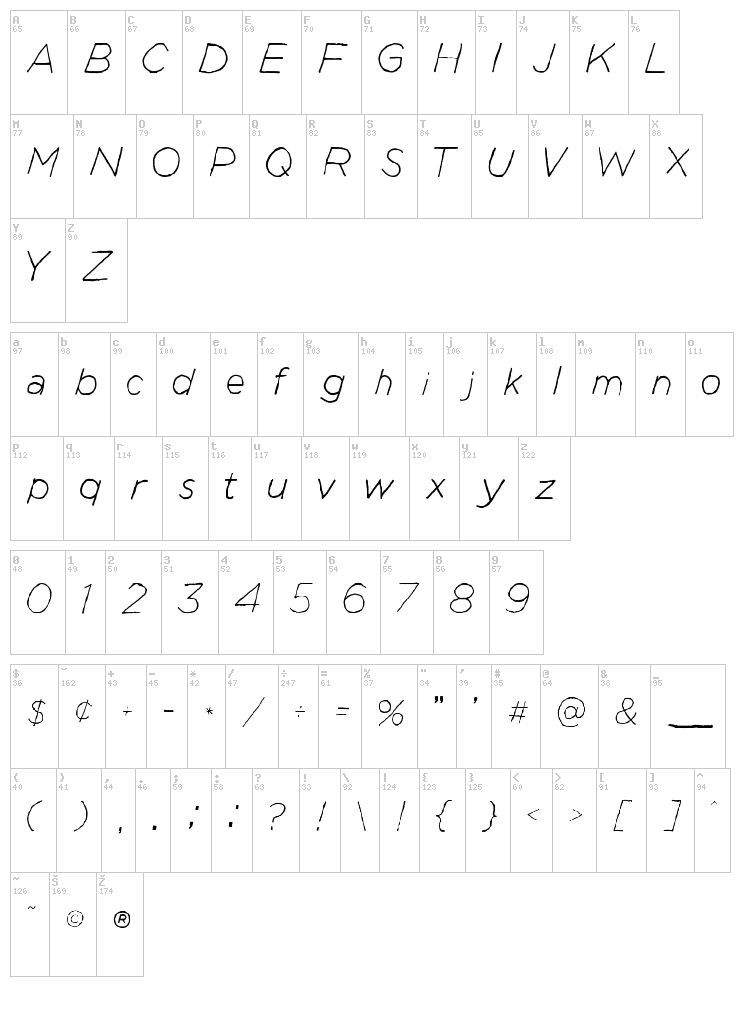 Manhattan Hand font map